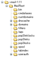 XMail Υե¤